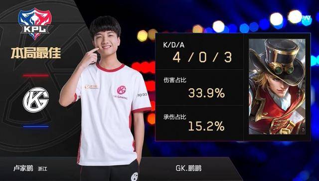 所以被冠以 所以被冠以