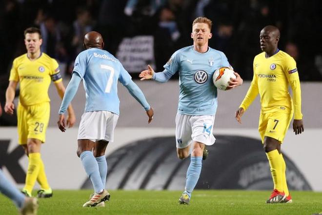 效的得分策 效的得分策