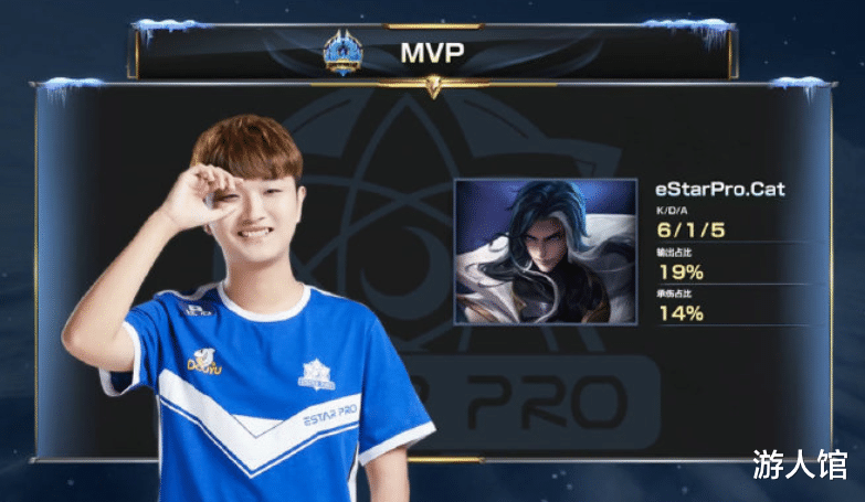 球员之间的 球员之间的